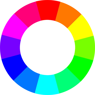 Paint colour wheel - we can help you make a confident choice